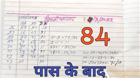 delhi bazar chart 2022|DELHI SATTA BAZAR 2022 .